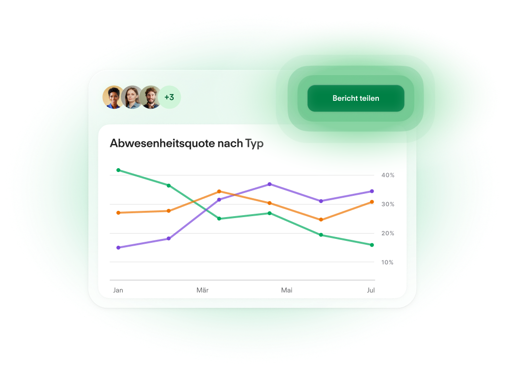 Share the right insights with the right people