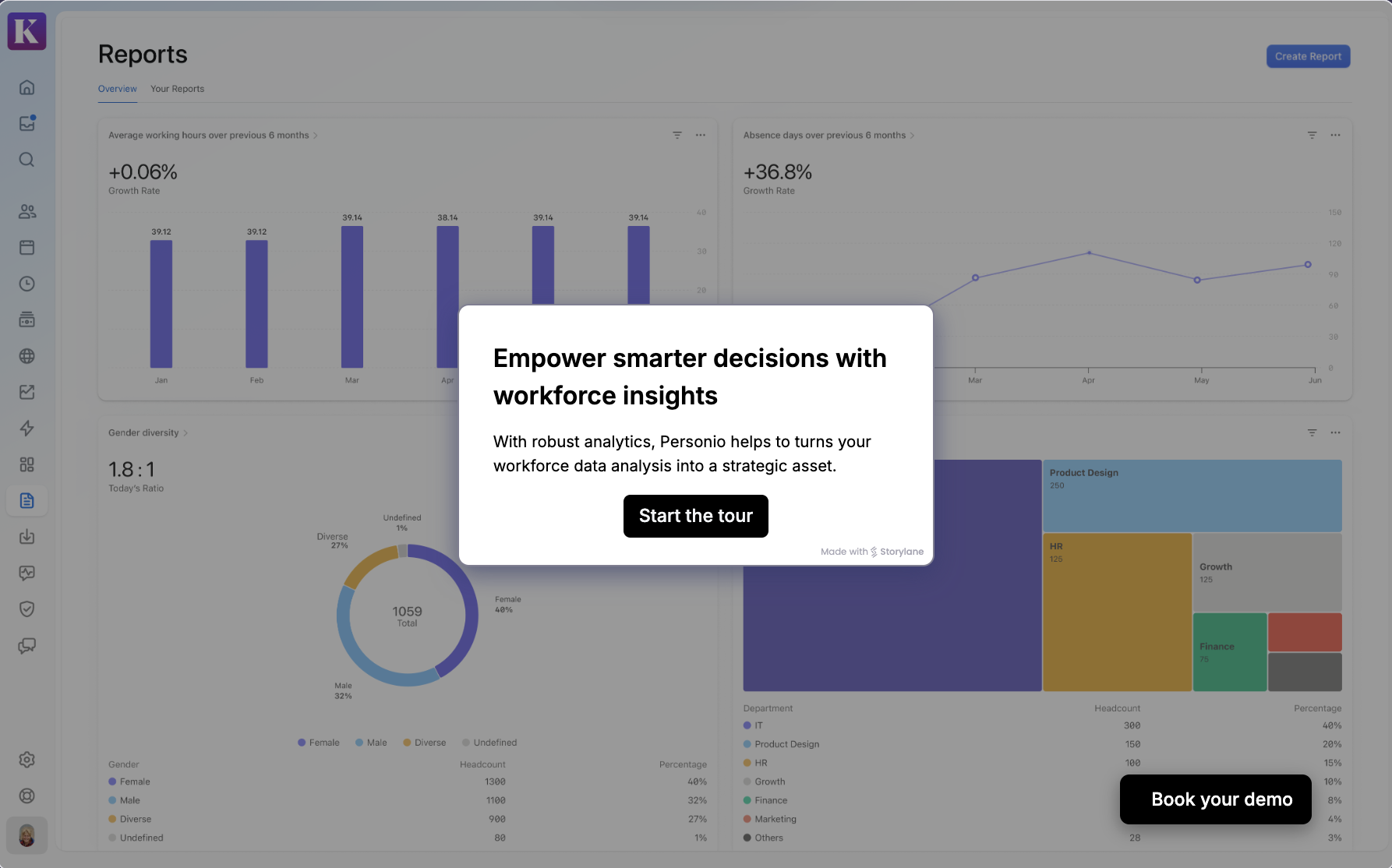 Preview: Product Tour People Analytics