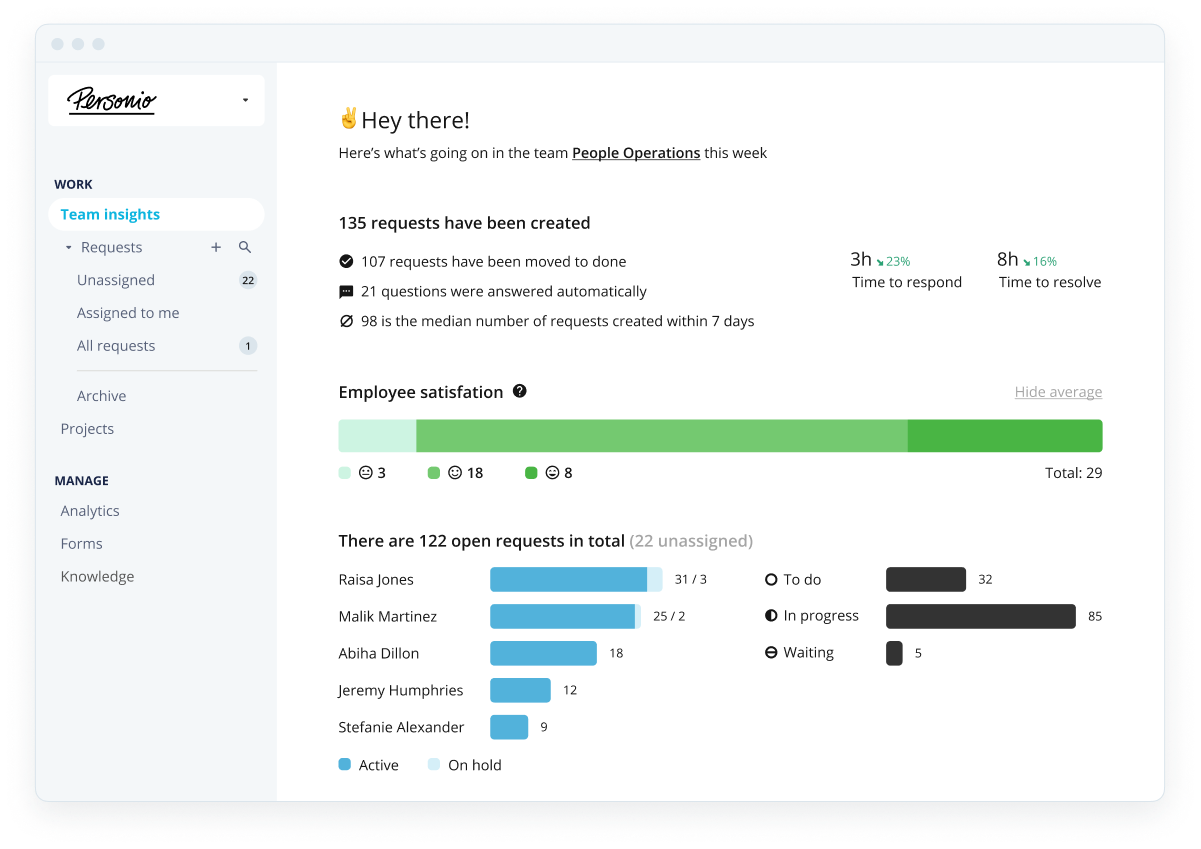 Personio Dashboard Conversation Analytics