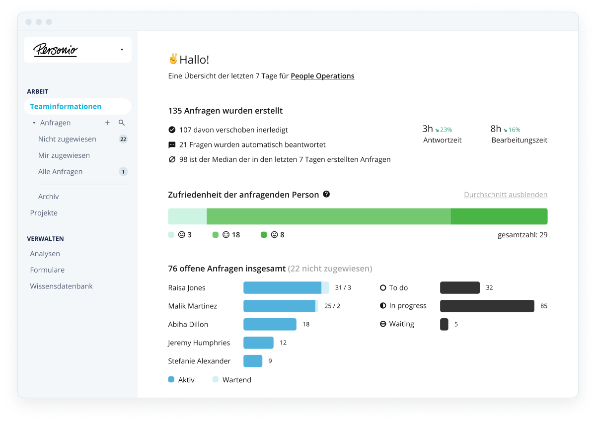 Personio Dashboard Conversation Analytics