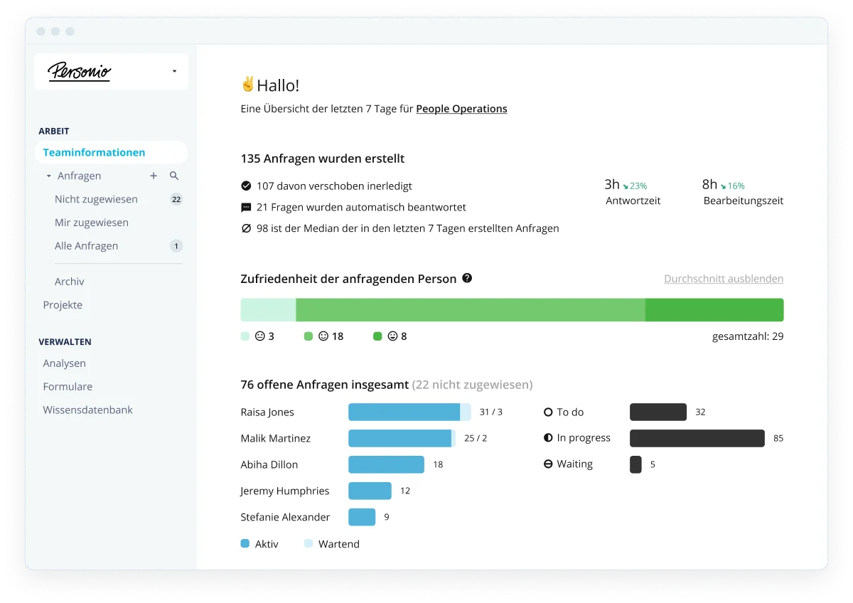 Personio Dashboard Conversation Analytics