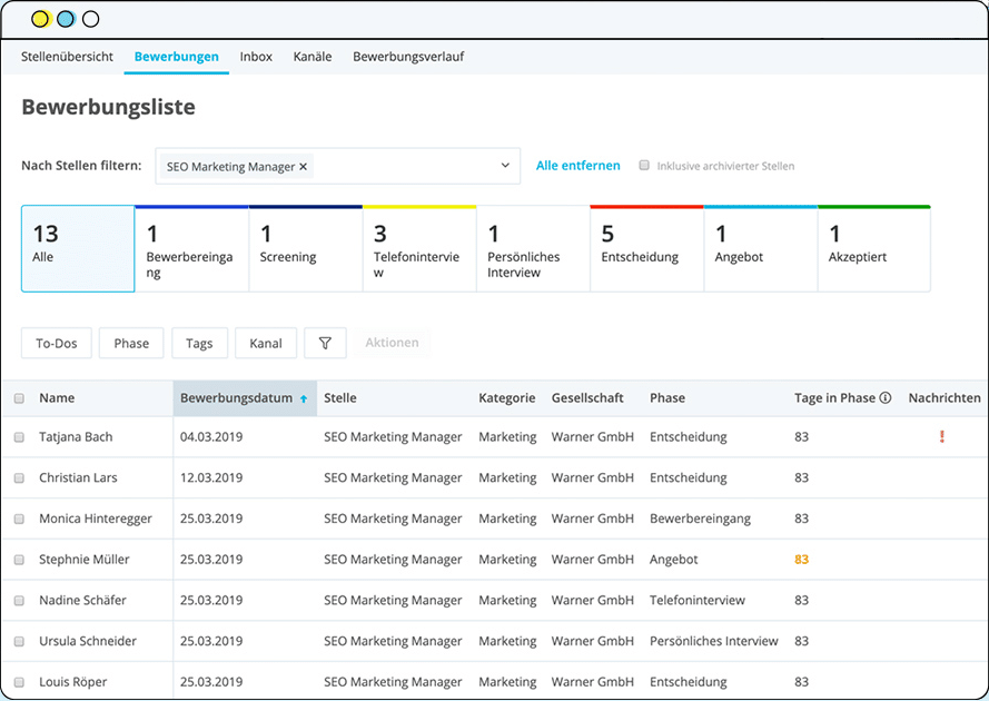 Recruiting Software Bewerberliste