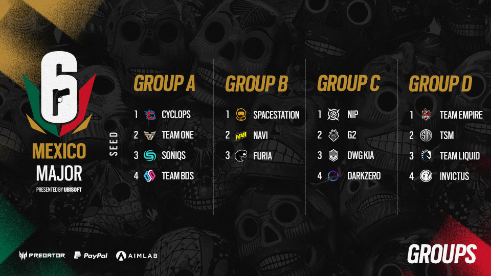 Group A Picks Up OT Victory Over Group C