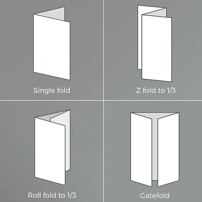 Leaflet Folds |  Leaflet Printing UK