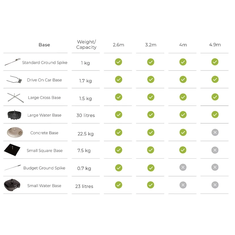 Flag base options