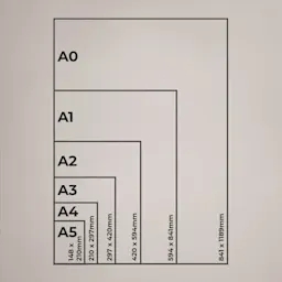 Size Comparison Guide - A0 Thumbnail