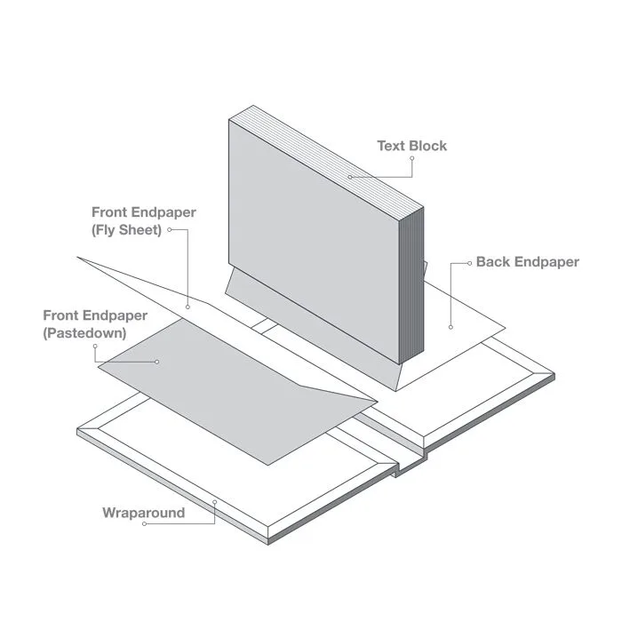 A4 Casebound Hardbound Book Printing