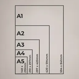 Size Comparison Guide - A1 Thumbnail