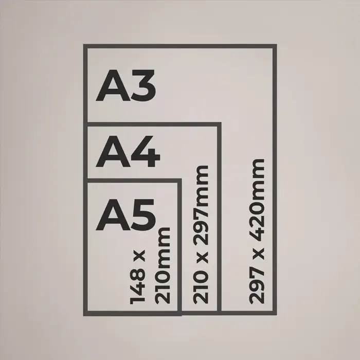 Size Comparison Guide - A3