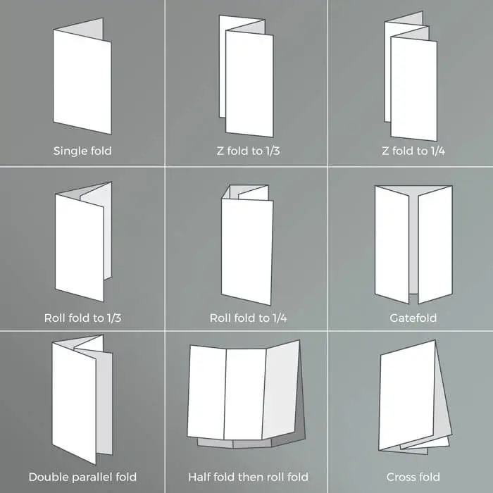Leaflet Folding