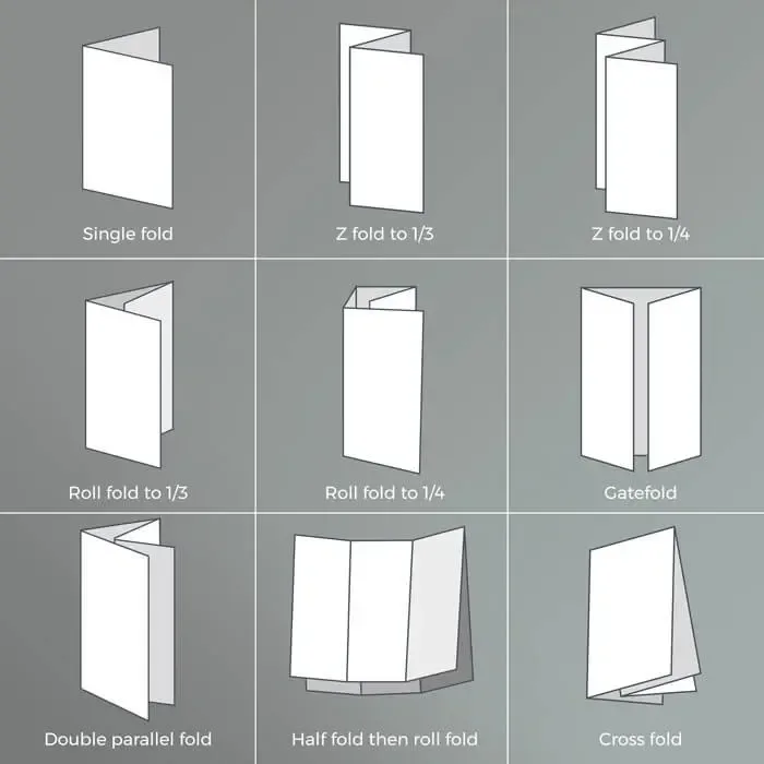 Leaflet Folding