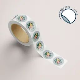 Recommend - Removable Coated Thumbnail