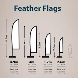 Feather Flag - Size Guide Thumbnail