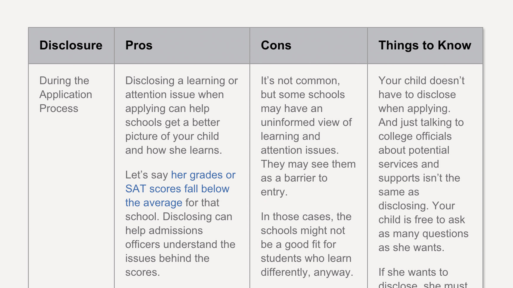 Pros And Cons Of Keneatha