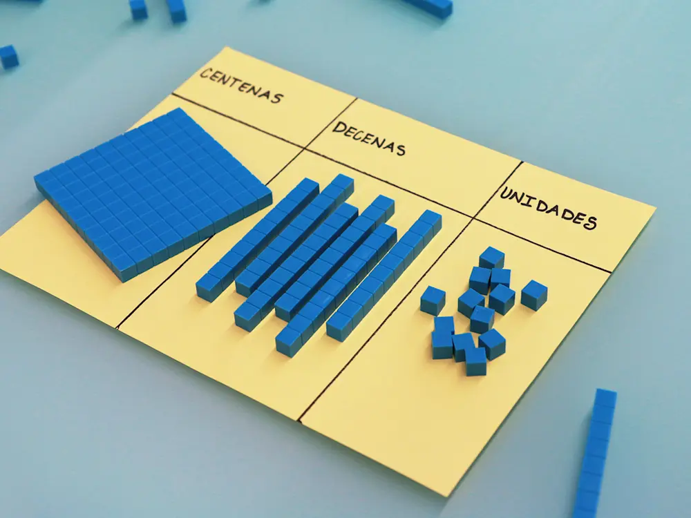 10 Tecnicas Multisensoriales Para Matematicas Understood For Learning And Thinking Differences