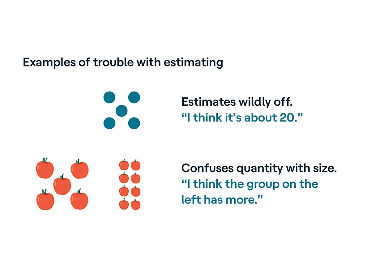 Overestimate Math Kids Example Why kids struggle with estimating quantities