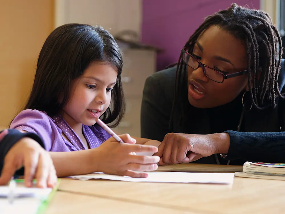 Private Vs School Testing For Learning Disabilities Understood For Learning And Thinking Differences