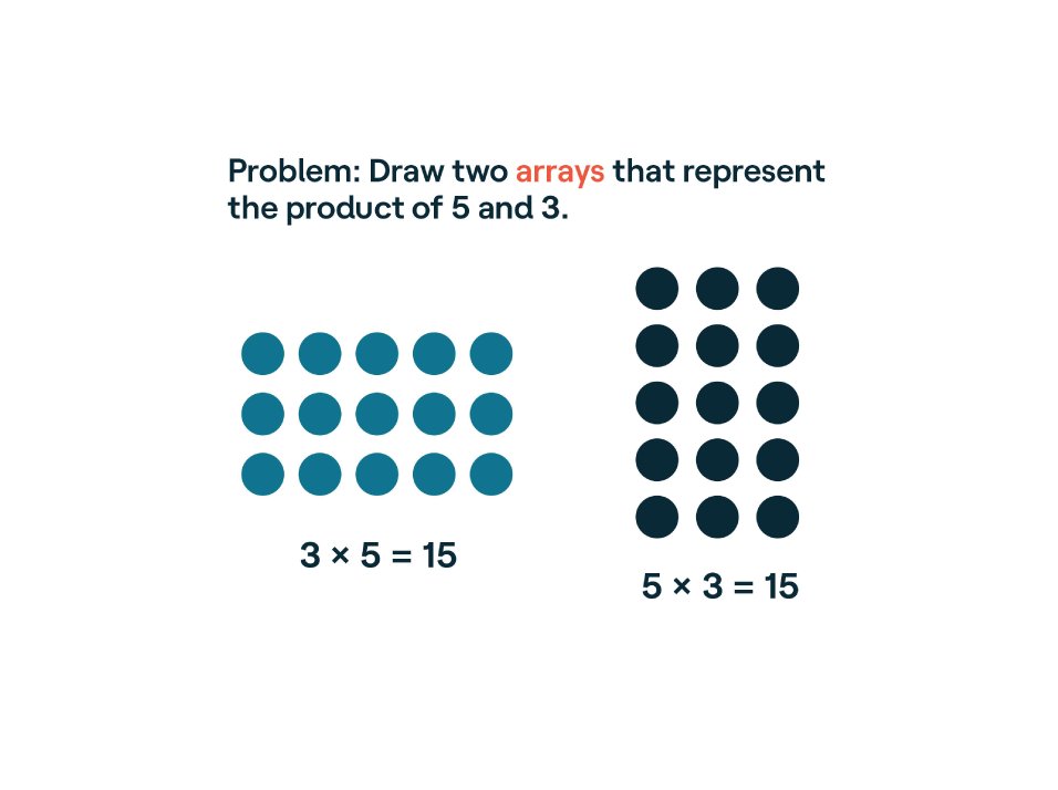 math arrays