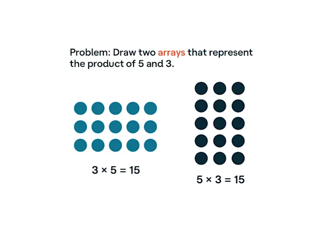 9 “new math” problems and methods