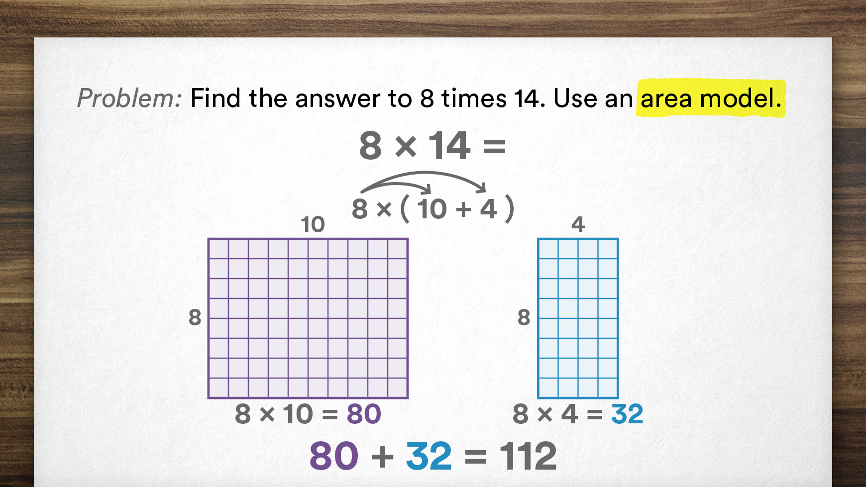 New Parents Math: for A Guide