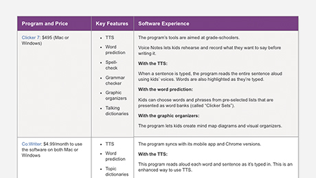 voice dictation software for students to tape teachers voice dictation software for students to tape teachers