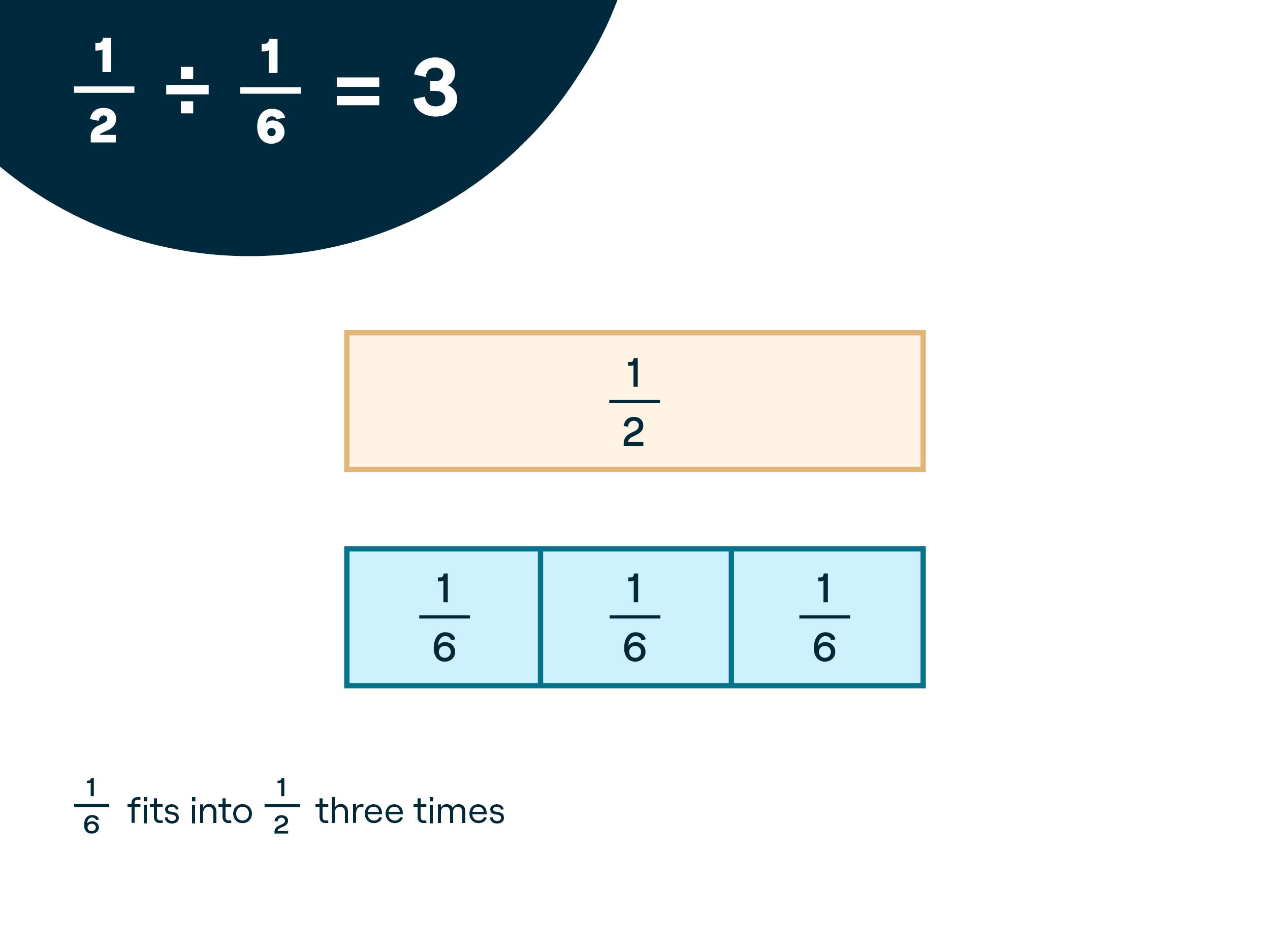 2-divided-by-2-3-two-divided-by-two-thirds-youtube