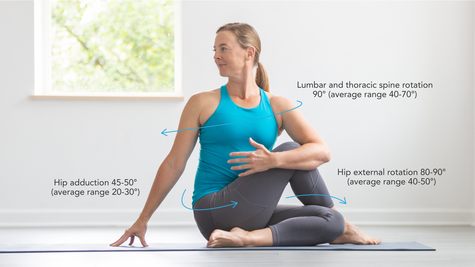 Easy Seated Twist Pose, Beautiful girl practice Parivrtta Sukhasana. Young  attractive woman practicing yoga exercise. working out, black wearing  sportswear, grey pants and top, indoor full length Stock Vector | Adobe  Stock