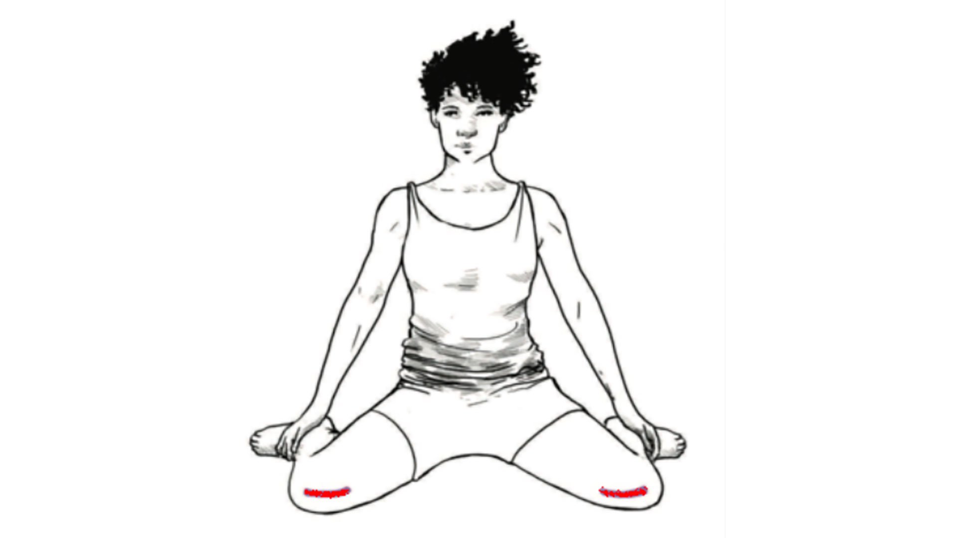 Featured image of post W Sitting Position Drawing Many people have to sit down for extended periods during the day and should take care to maintain a good posture especially when working at a desk