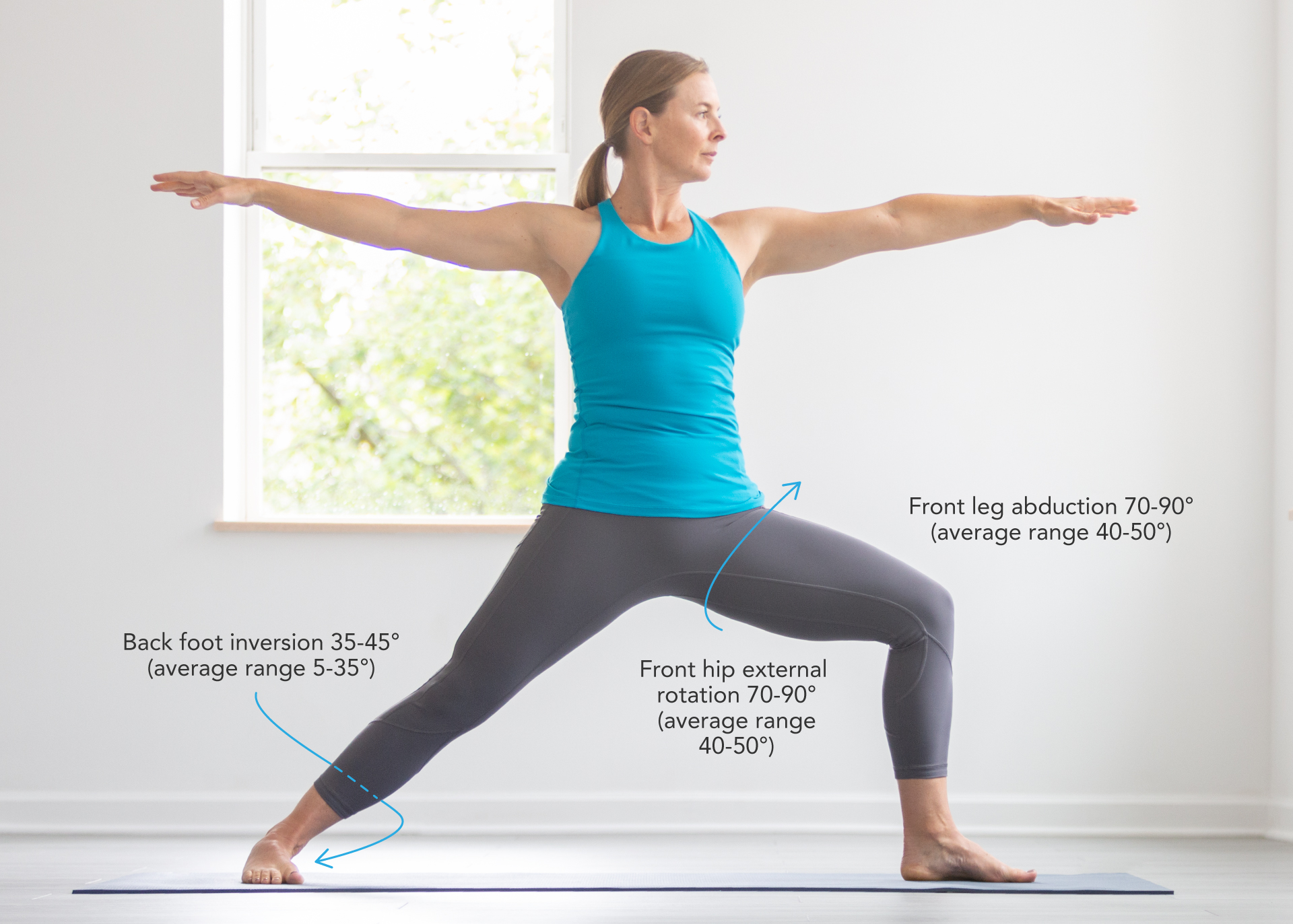Power Yoga, 70 minute Full Body Workout - Power Yoga Online