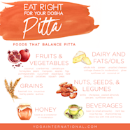 About Pitta