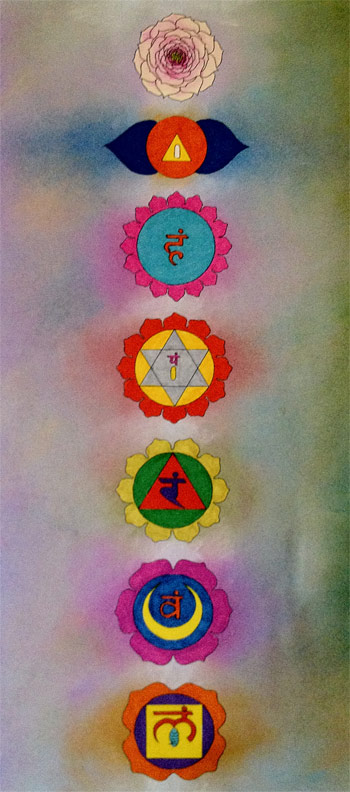 Purify Your Chakras, Part 4: How to Practice Bhuta Shuddhi
