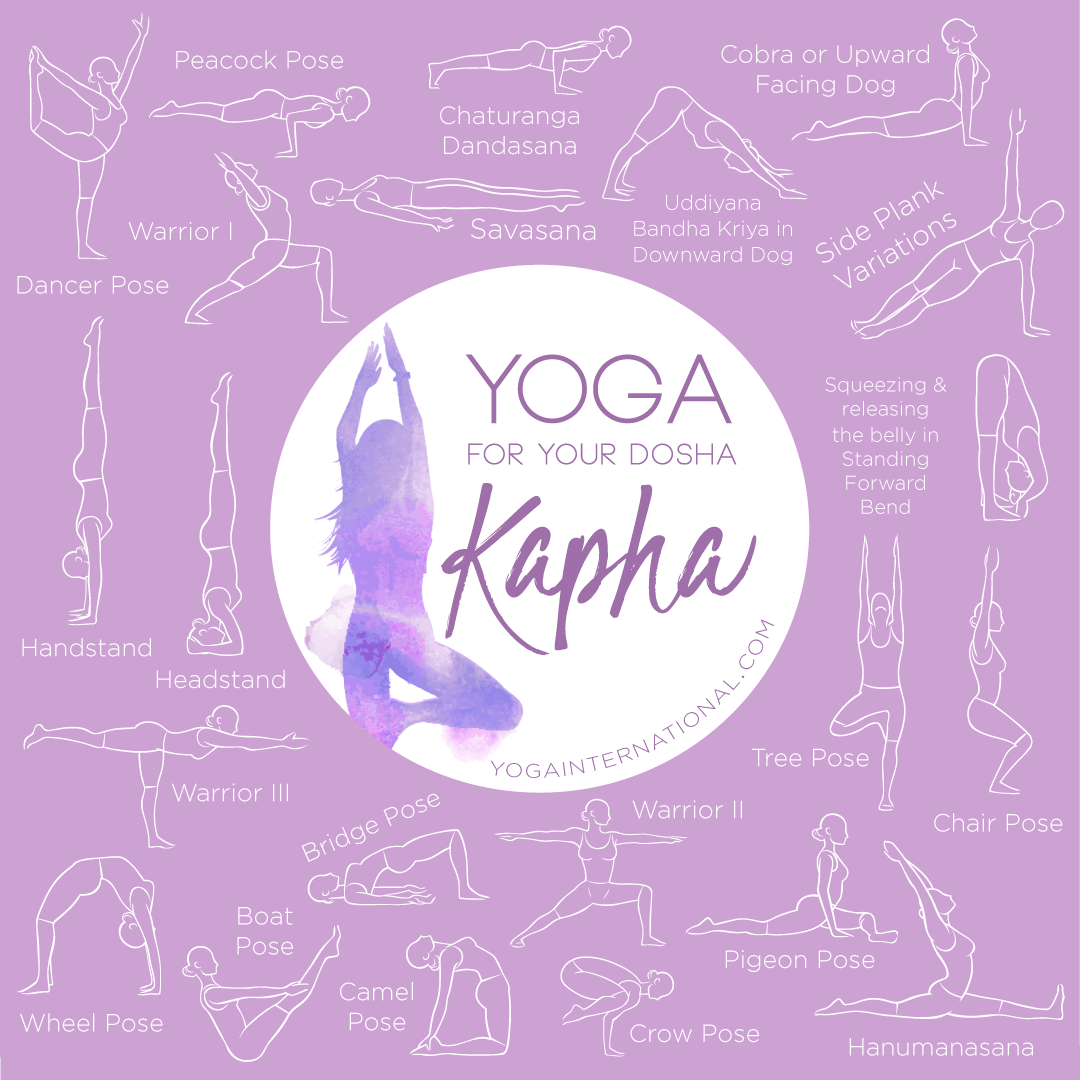 KAPHA yoga - poses for core strengthening 💪 Beginners + Intermediate 15  mins! - YouTube