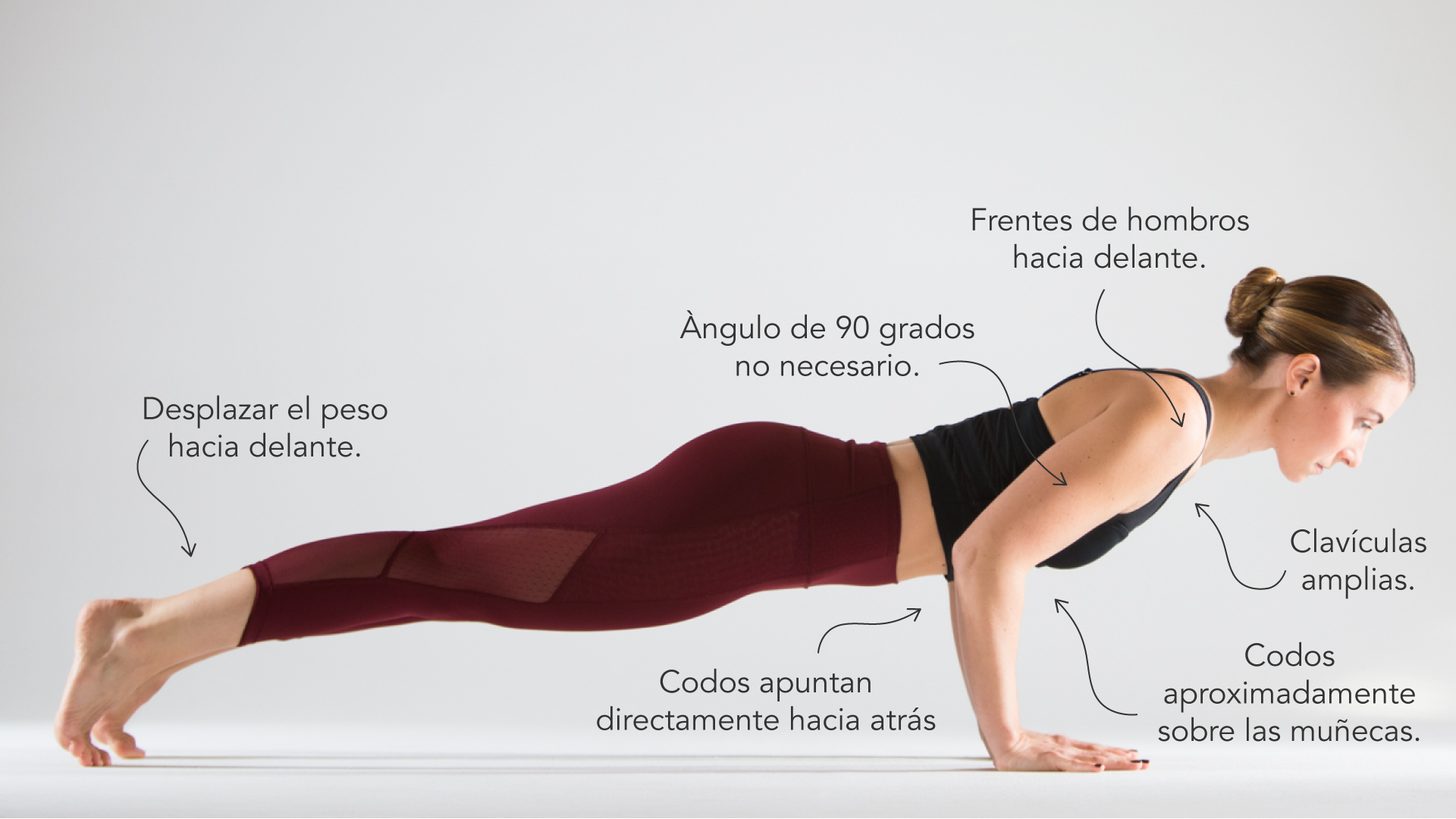 Chaturanga dandasana o postura de la plancha