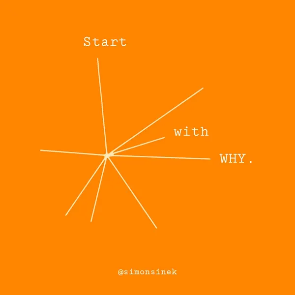 Start with WHY.