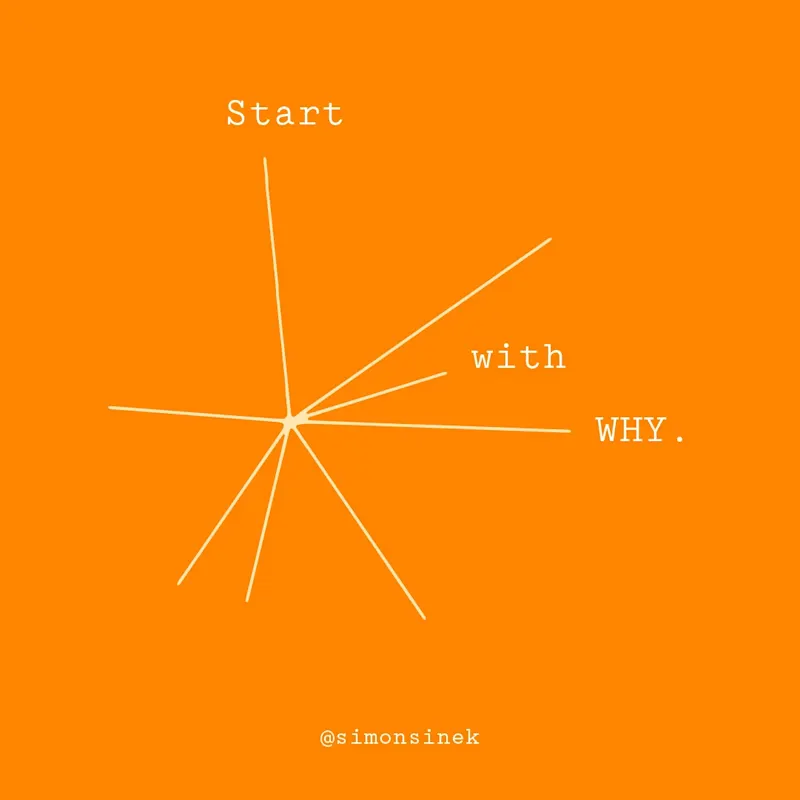 Start with WHY.