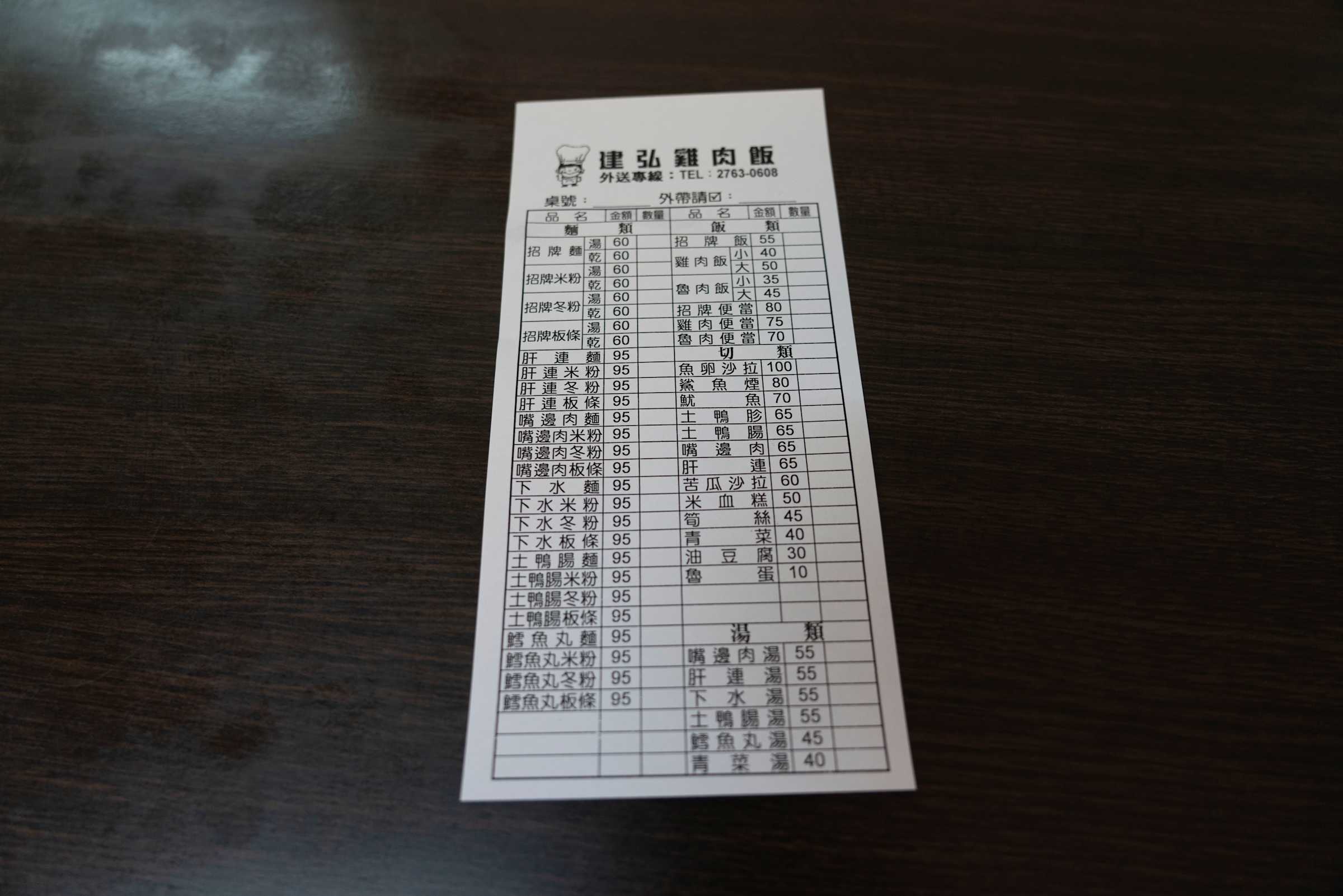 建弘雞肉飯 信義區中午吃什麼