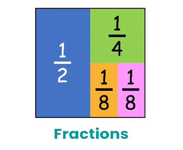 Thumbnail image for the Maths year 6 category
