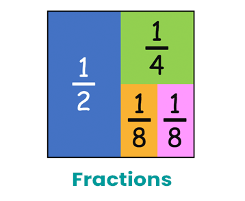 Thumbnail image for the Maths Year 6 category