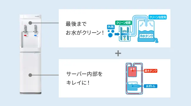 カット画像_自動クリーン機能