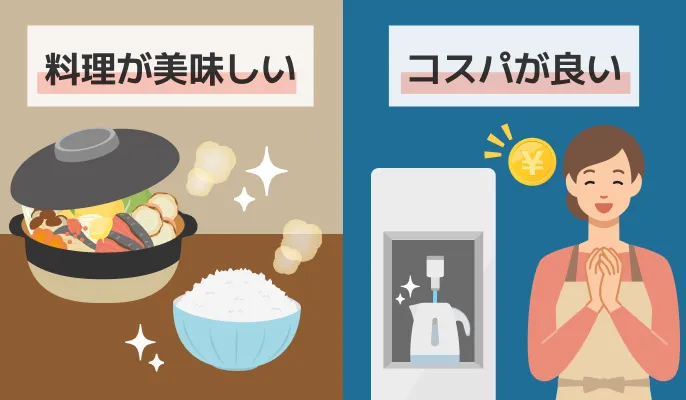 コラム_PFAS_カット画像_ウォータサーバーで有害物質を除去するメリット2つ（料理がおいしい・コスパがいい）のイメージ図