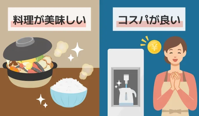 コラム_PFAS_カット画像_ウォータサーバーで有害物質を除去するメリット2つ（料理がおいしい・コスパがいい）のイメージ図