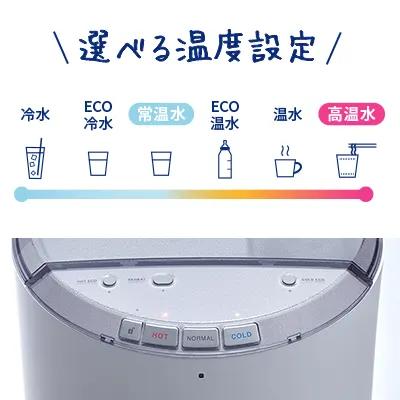 浄水型ウォーターサーバー・エブリィフレシャスの6段階温度調整のボタンと機能の説明画像