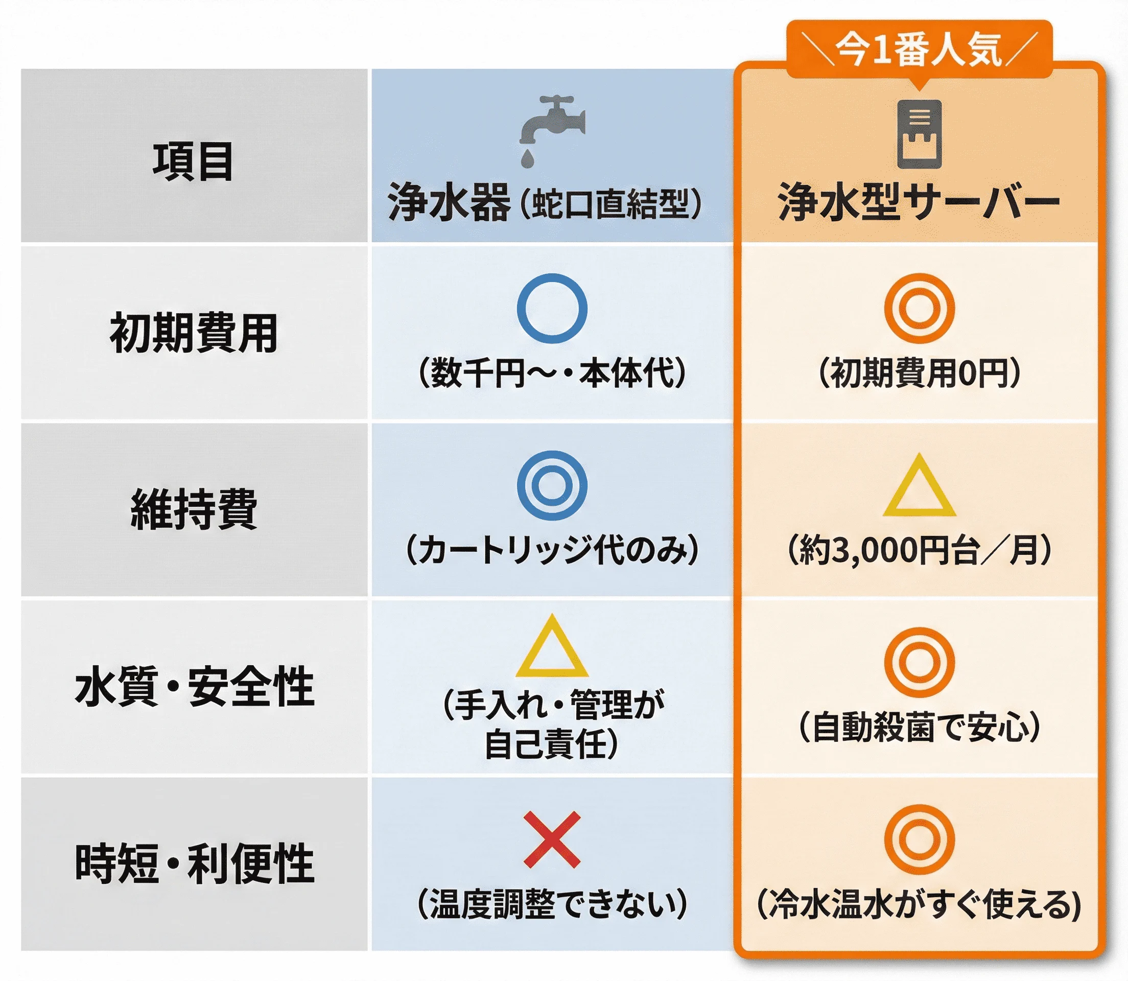 浄水器_カット画像2