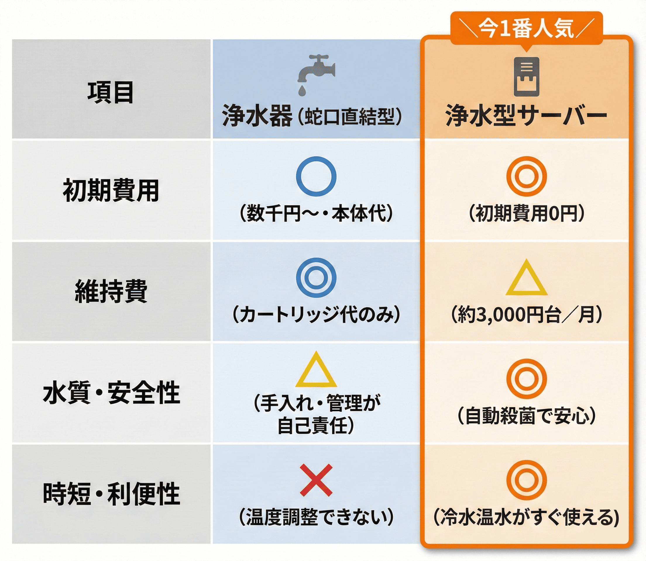 浄水器_カット画像2