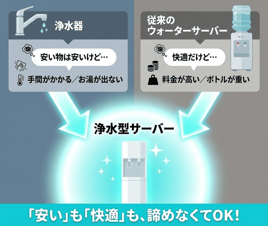 浄水器_カット画像1