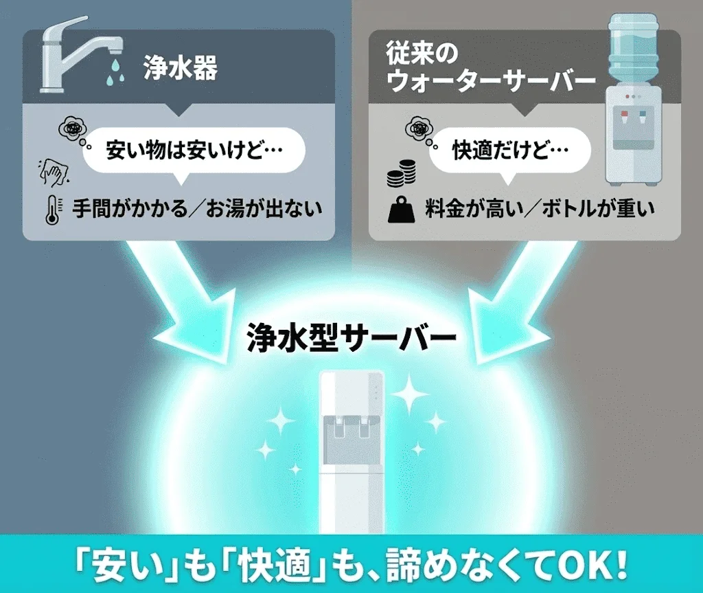 浄水器_カット画像1