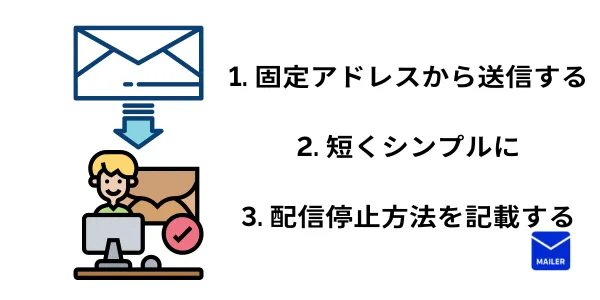 パスワードリセットメールの到達率向上のためにできること３つ