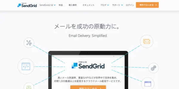 Twilio SendGrid