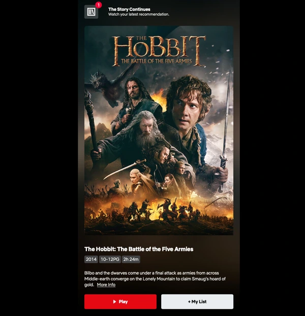 netflix content suggestion email