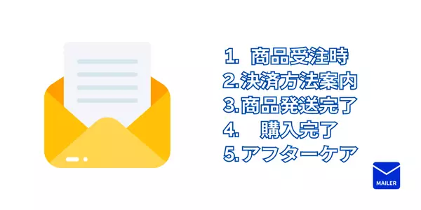 注文確認メール例文５つ